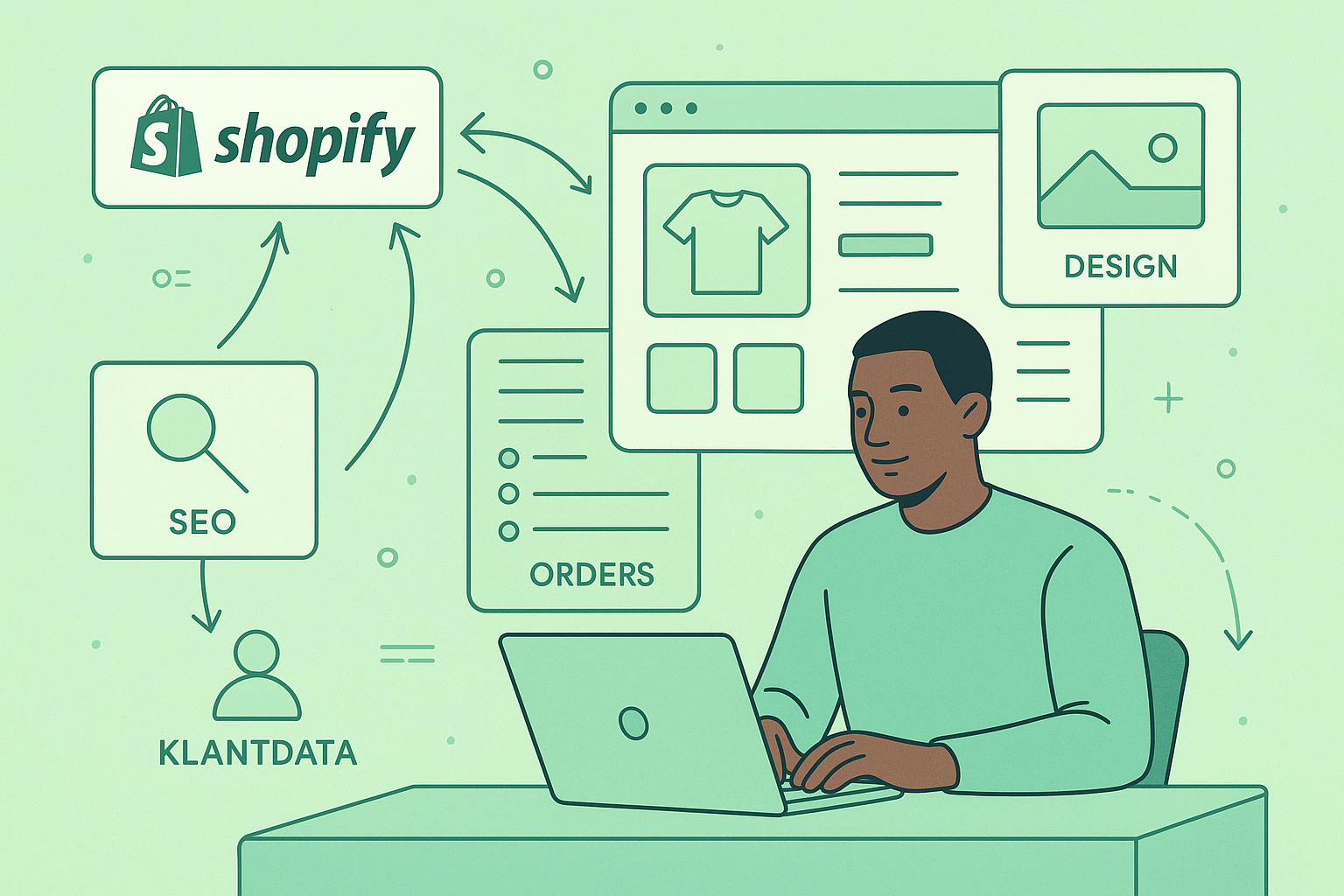 Webshop migratie naar of van Shopify: zo pak je het slim en stressvrij aan